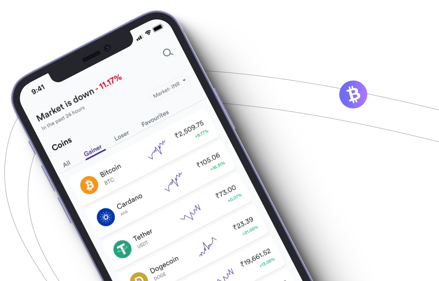 Immediate Pump - Aproveite os mercados de criptografia e ganhe com o Immediate Pump