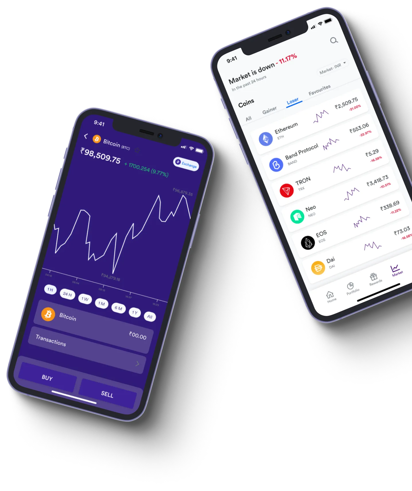 Immediate Pump - O que exatamente é negociação on-line?